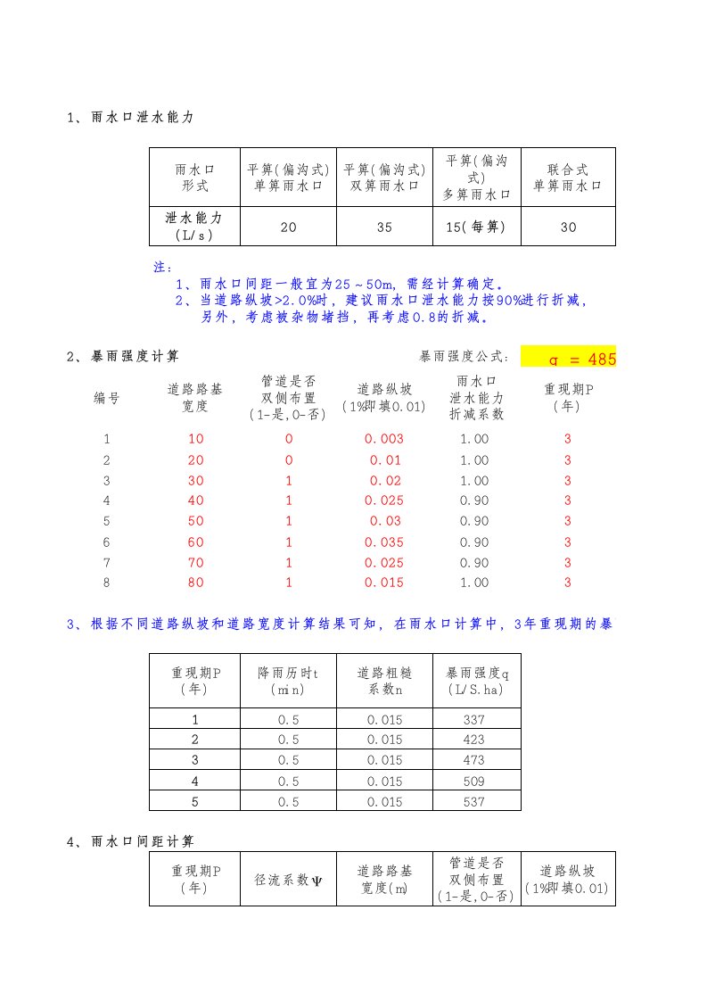 雨水口间距计算