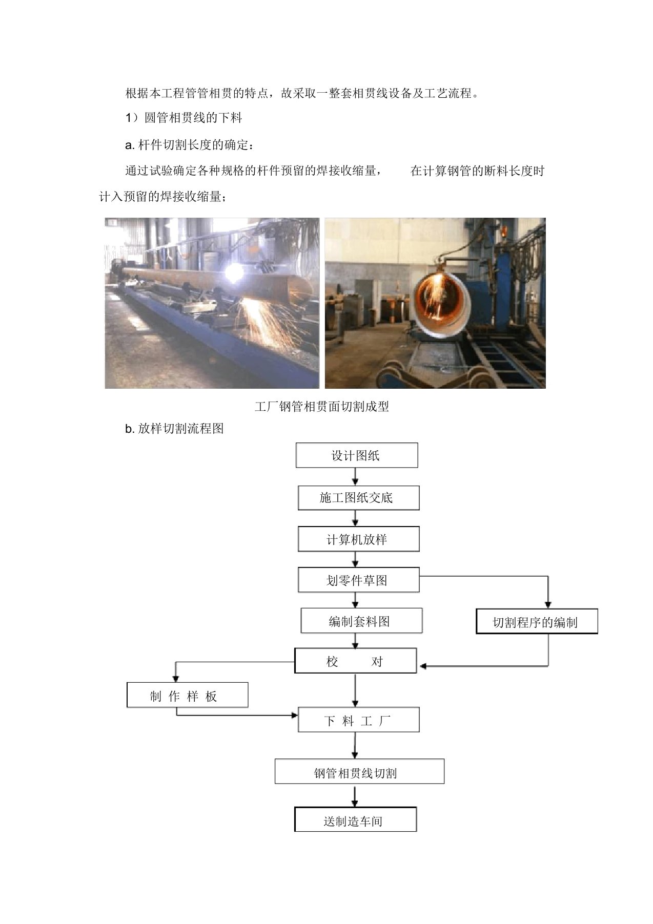 钢管相贯线下料工艺