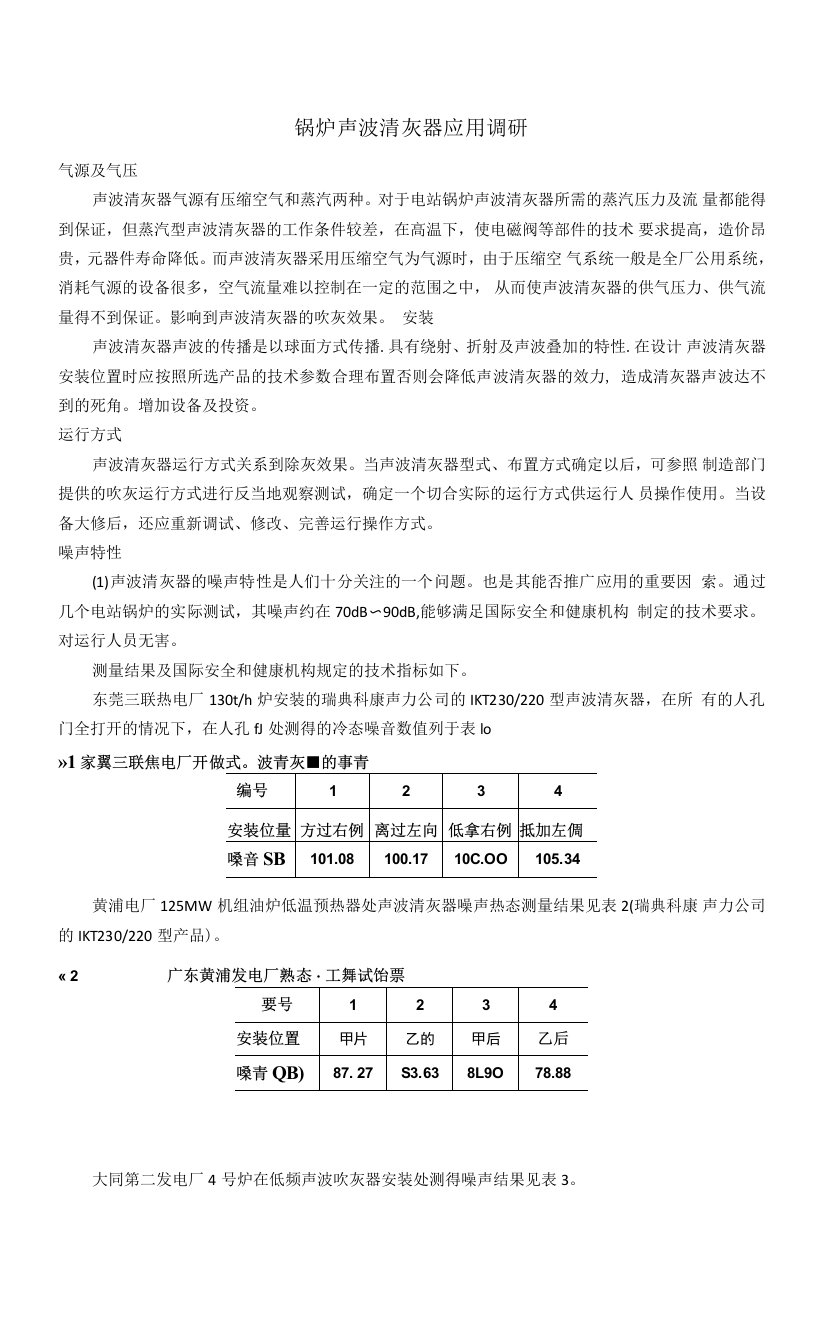 锅炉声波清灰器应用调研