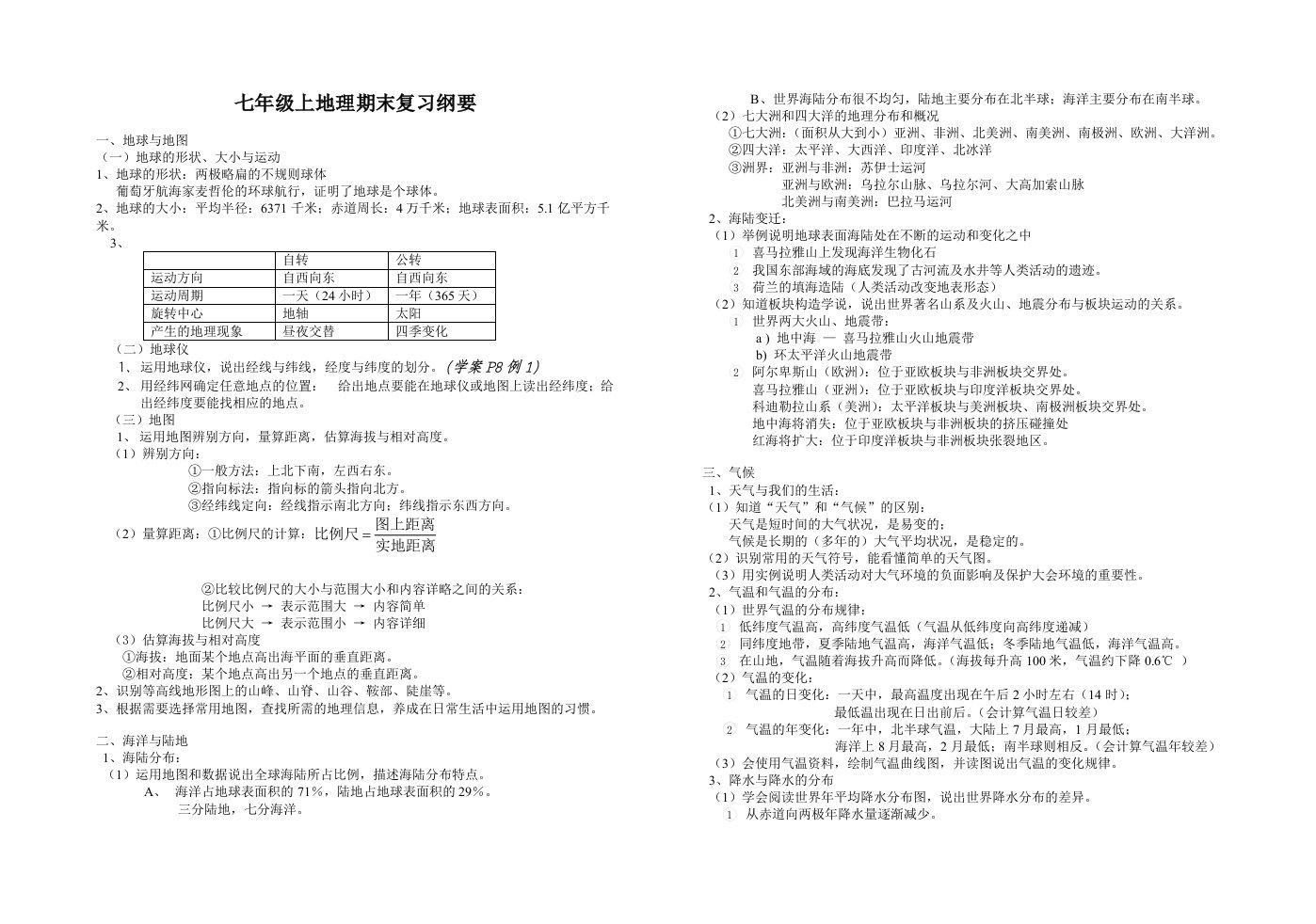 晋教版七年级上册地理期末复习提纲