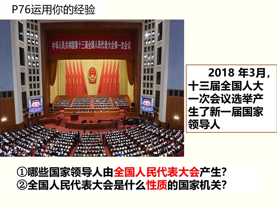 6.1国家权力机关课件共42张PPT