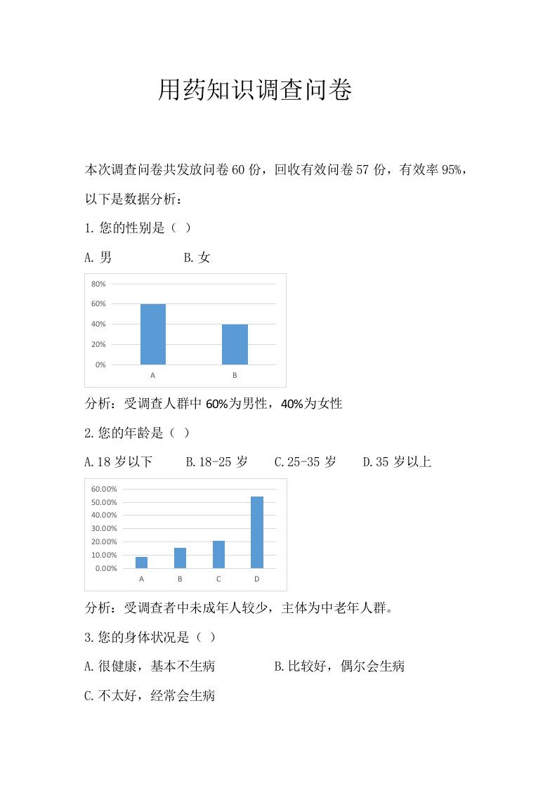 用药知识调查问卷