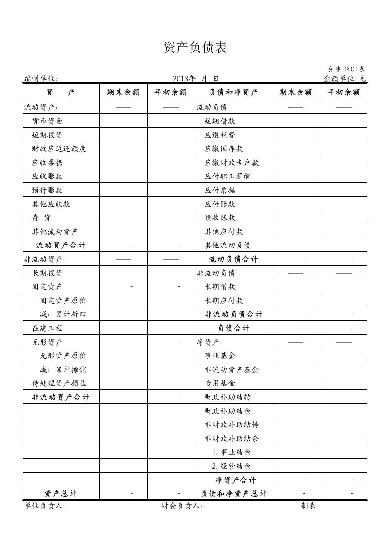 行政事业单位财务报表模板