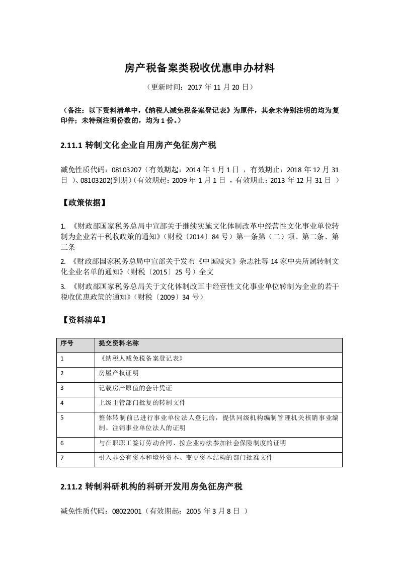 房产税备案类税收优惠申办材料