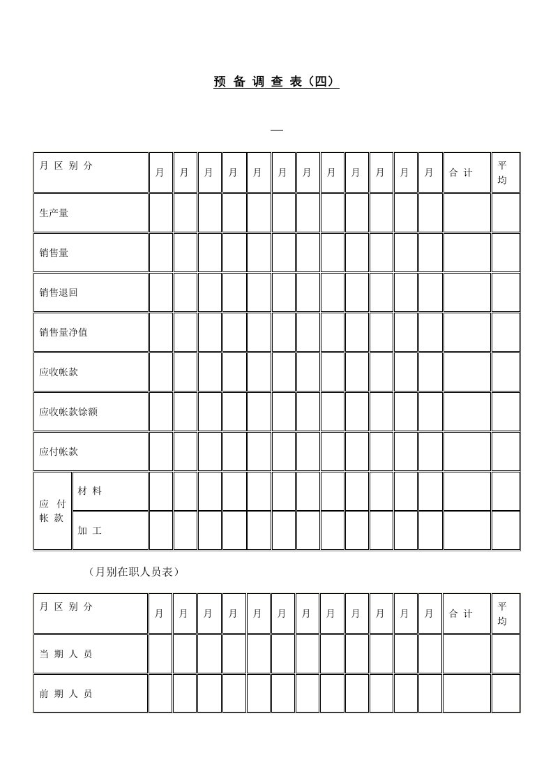 销售及销售成本管理记录表(四)