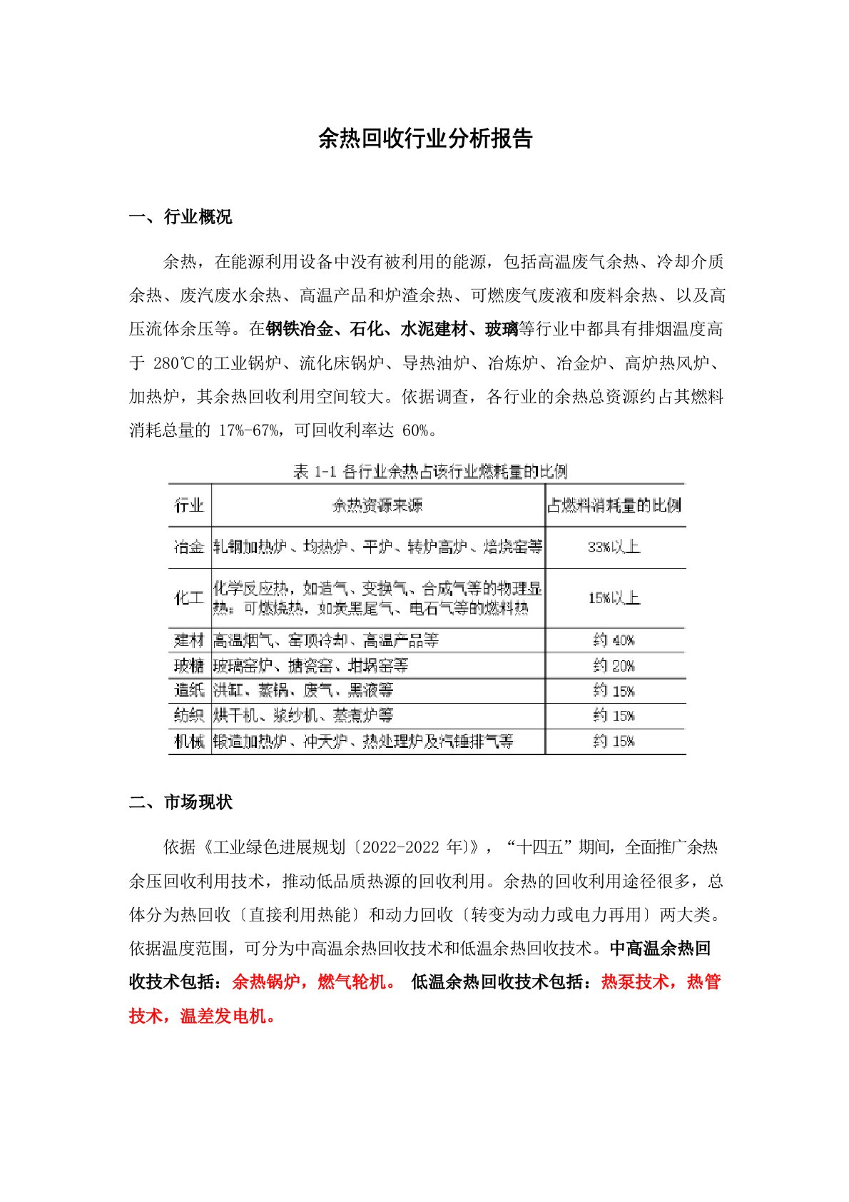 2022年余热回收利用行业发展趋势分析