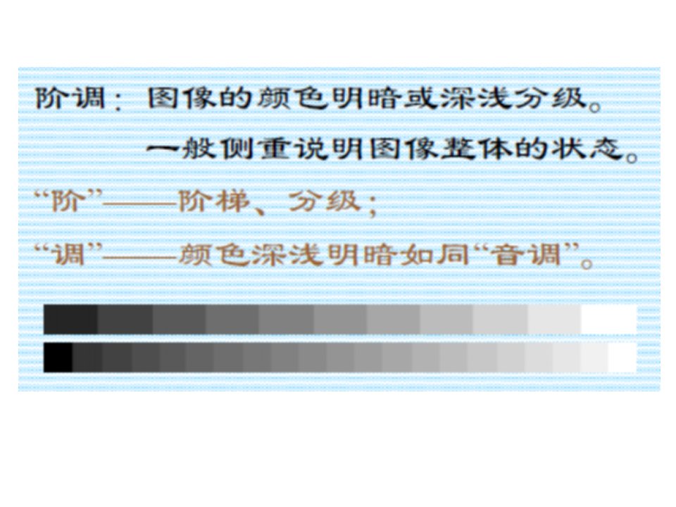 图像的阶调层次调整解析