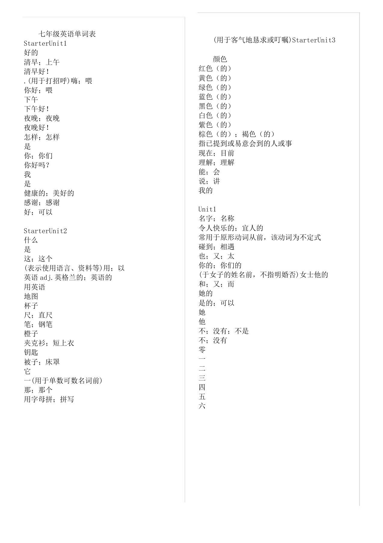 新人教版七年级教学上册英语单词表格[听写]