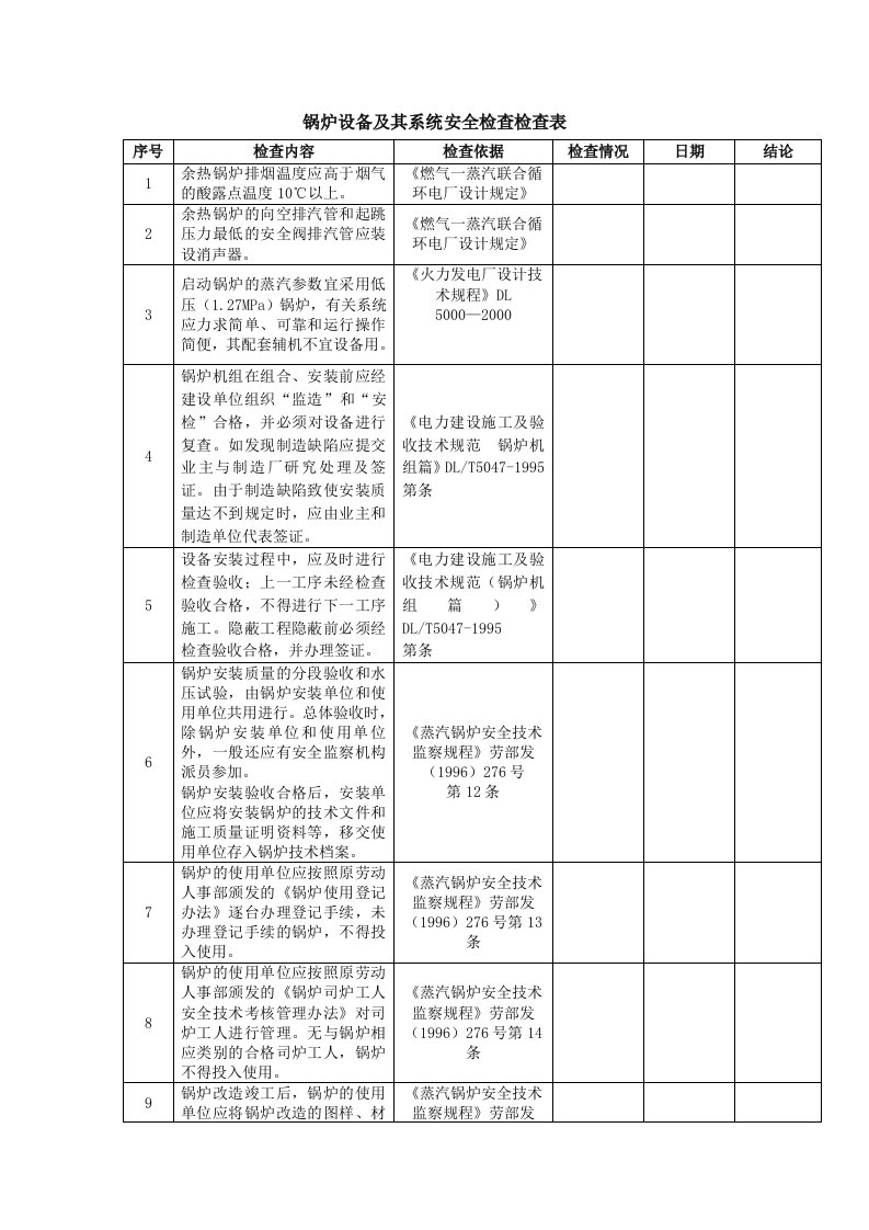 锅炉设备及其系统安全检查检查表