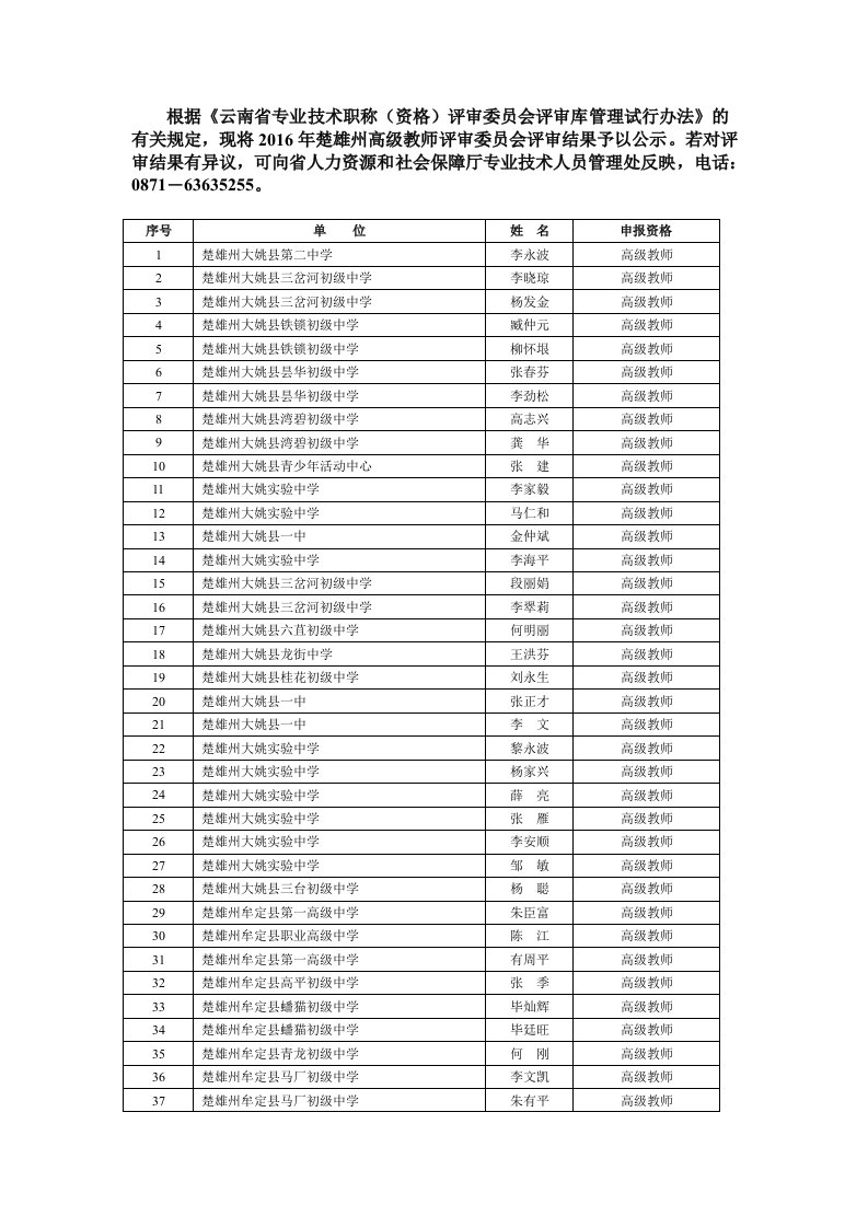 根据云南专业技术职称资格）评审委员会评审库管理试