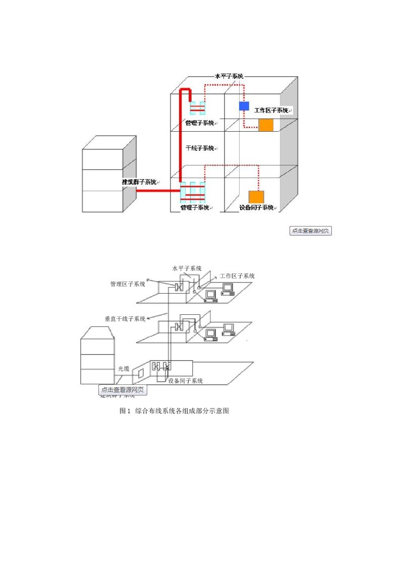 电气设计资料及cad快捷键(很有用啊)