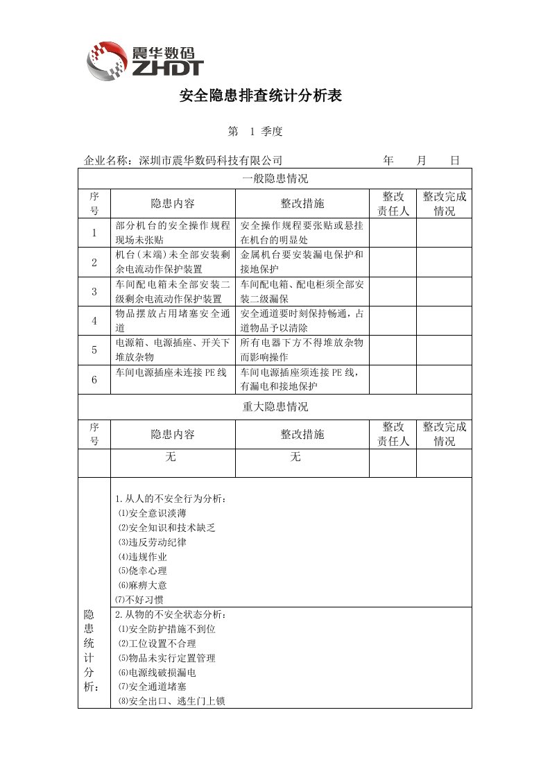 安全隐患排查统计分析表