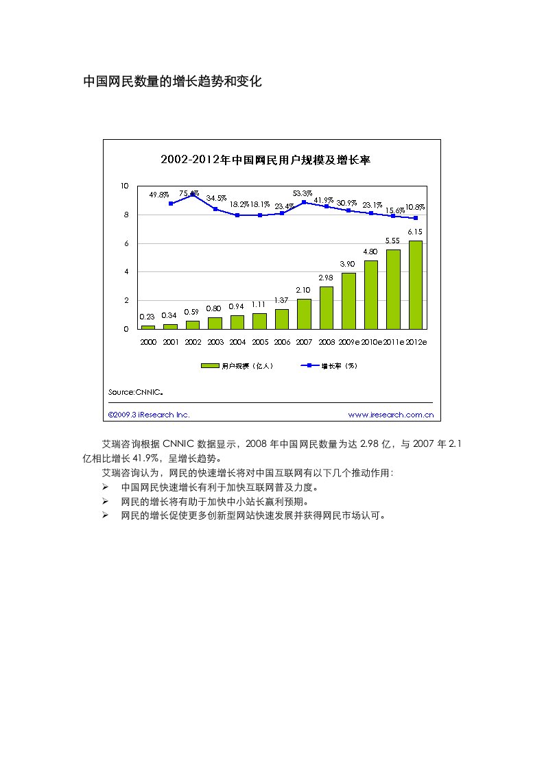 中国网民数量的增长趋势和变化