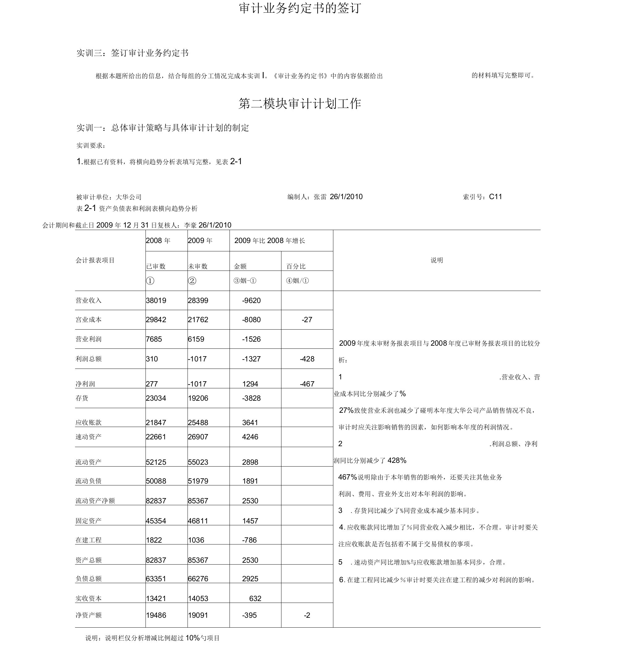 审计实训教程参考答案