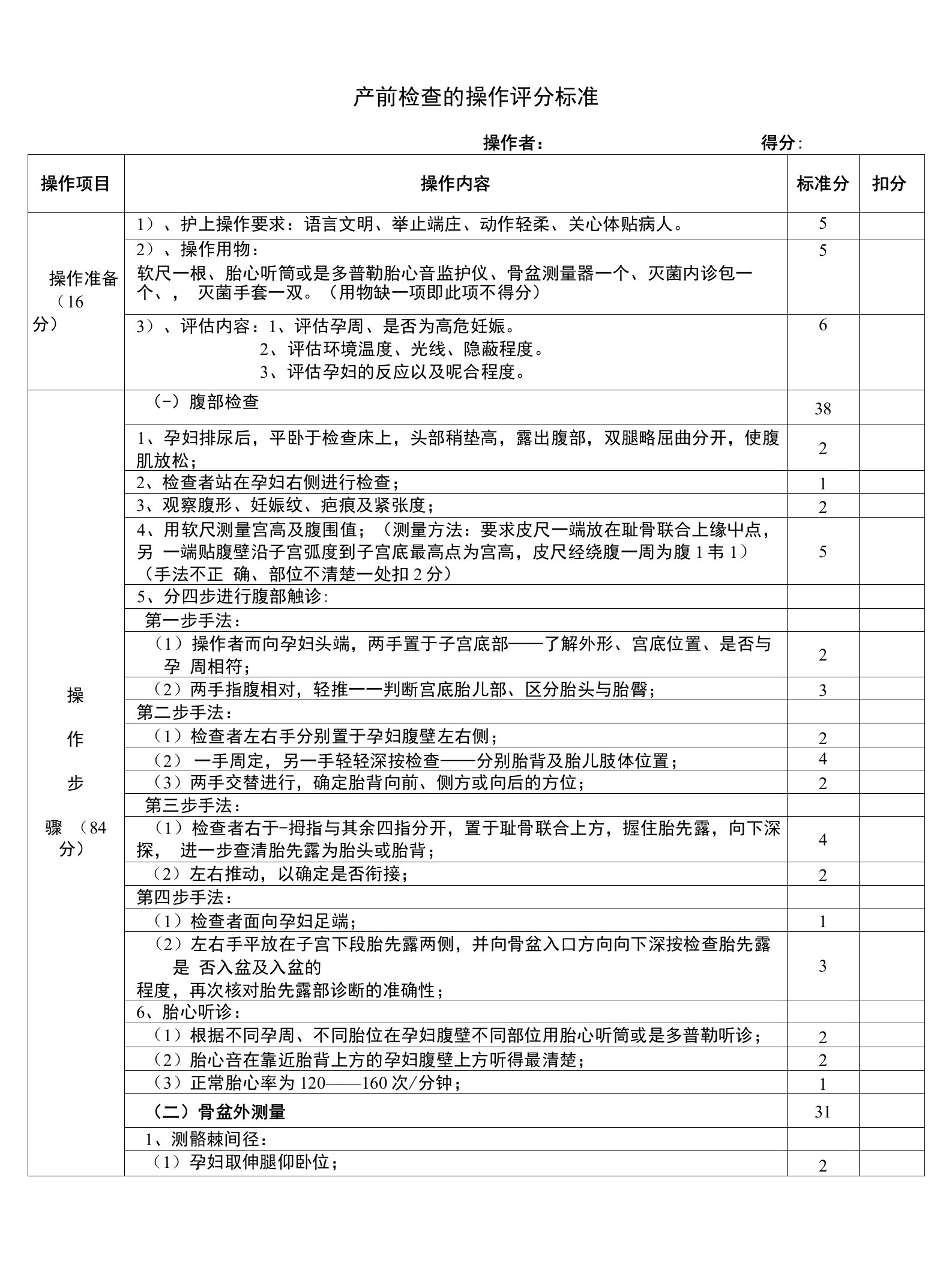 产前检查的操作评分标准