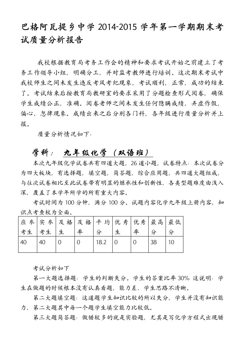 初中各学科质量分析报告