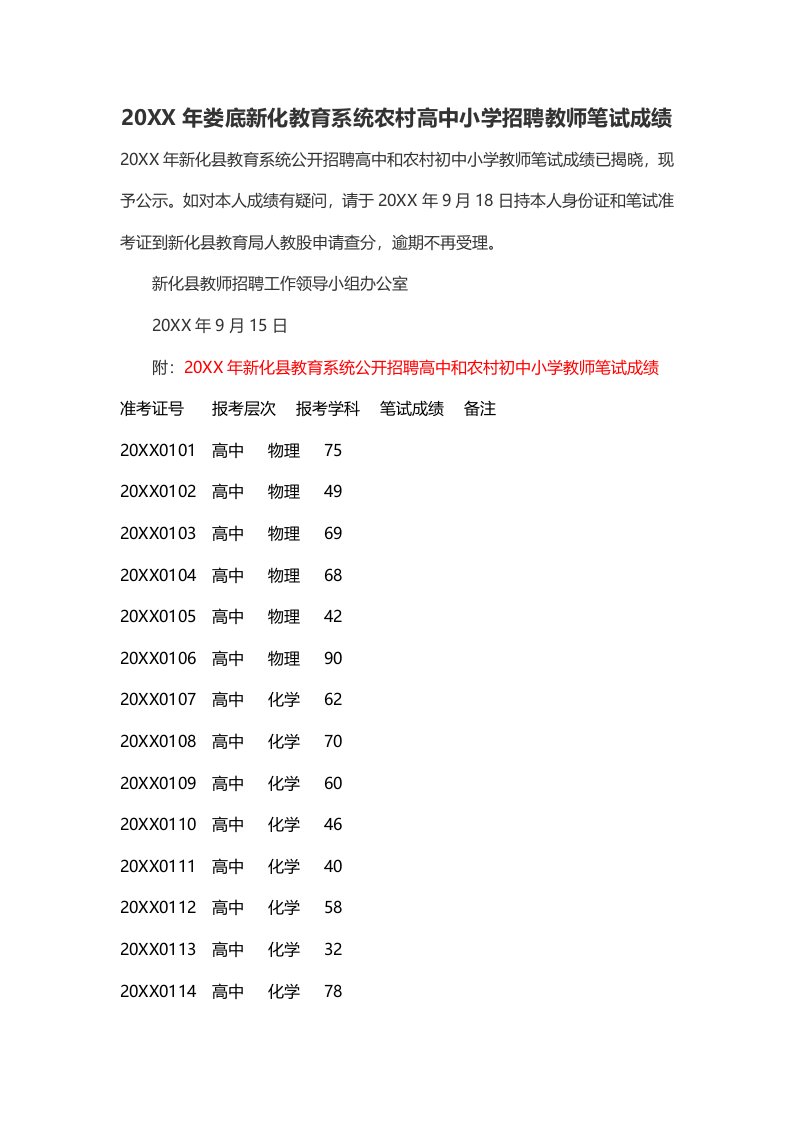 招聘面试-X年娄底新化教育系统农村高中小学招聘教师笔试成绩