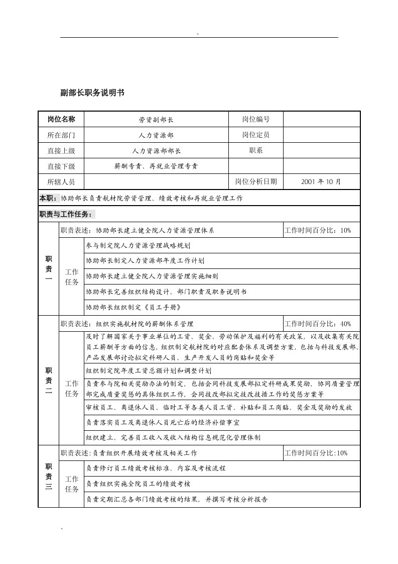 航材院人力资源部副部长职务说明书