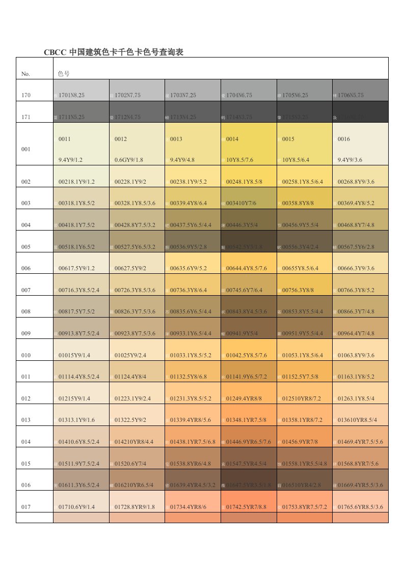 中国建筑的色卡编号