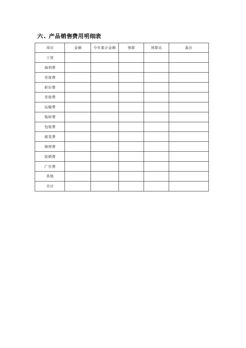 表格模板-产品销售费用明细表