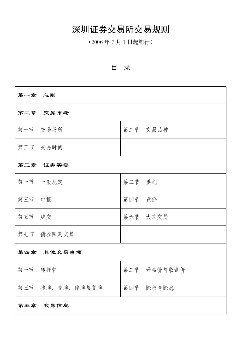 深圳证券交易所交易规则（深交所，2006.7.1施行）