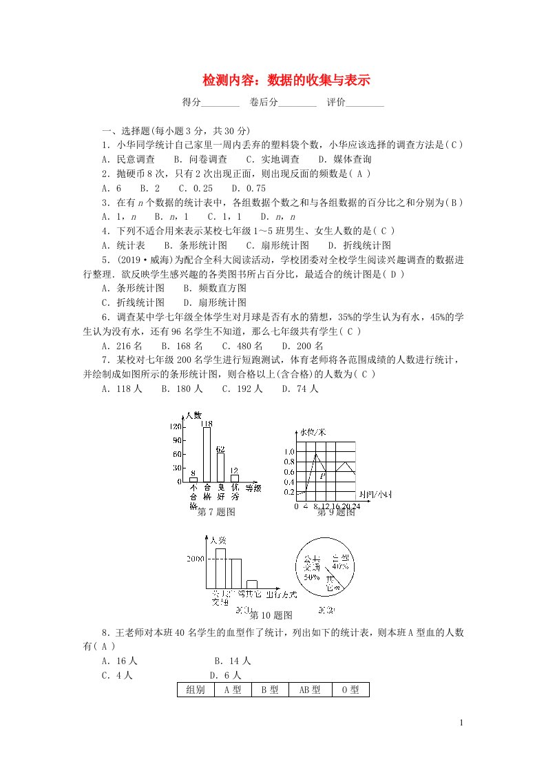 八年级数学上册单元清6检测内容数据的收集与表示新版华东师大版