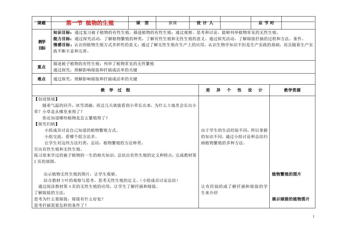 吉林省长春市第一零四中学初中八年级生物下册