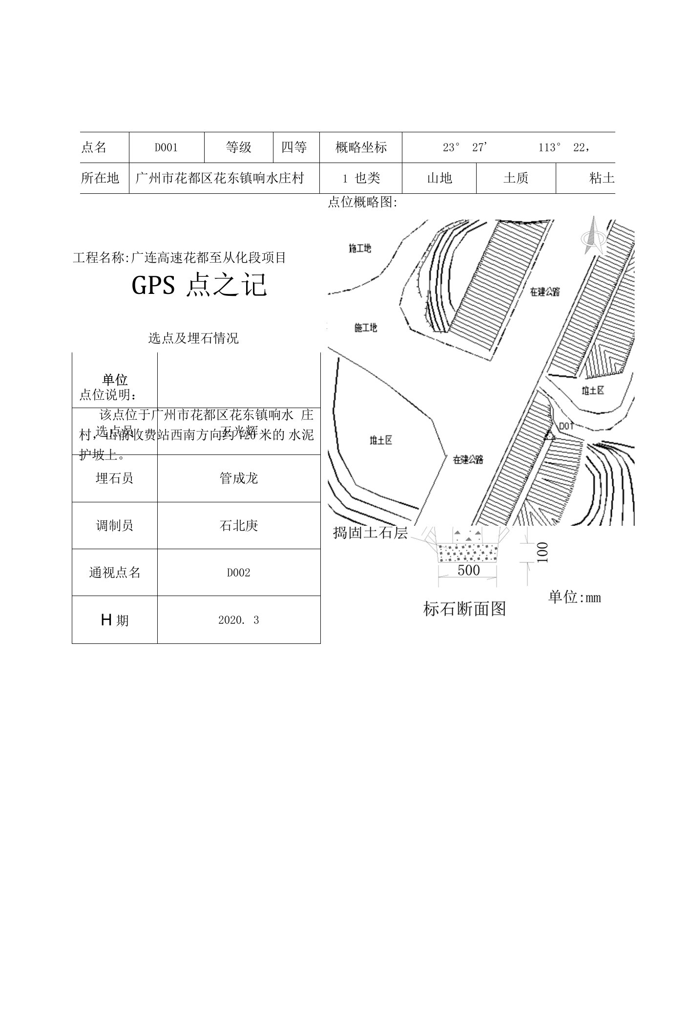 控制网点之记