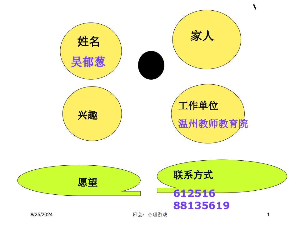 班会：心理游戏专题课件