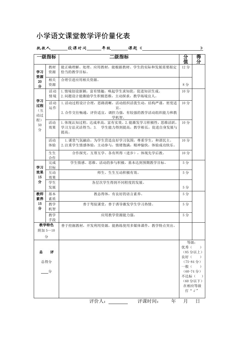 小学语文课堂教学评价表