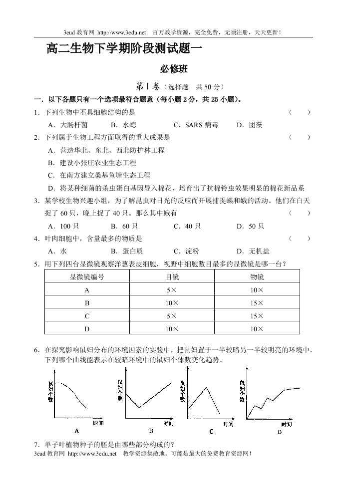 高二生物下学期阶段测试题