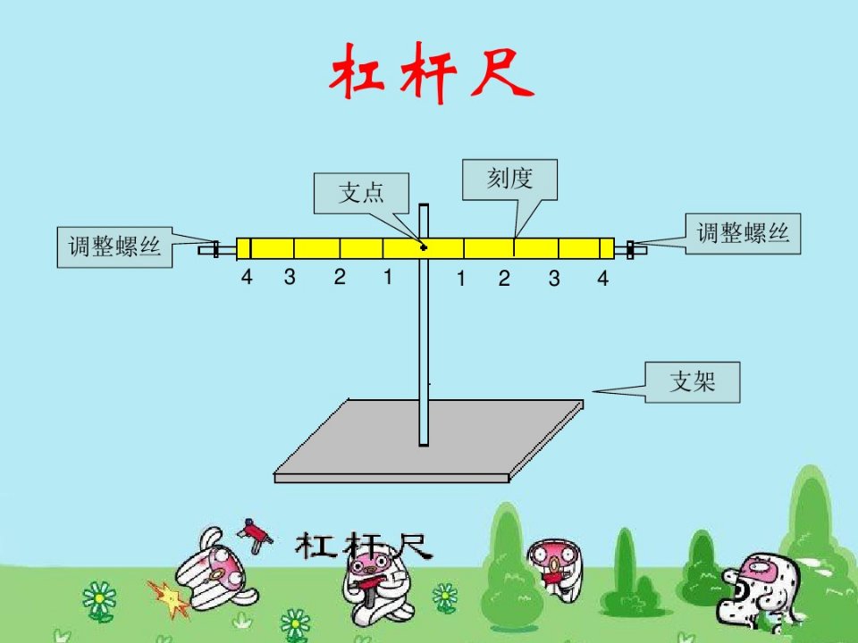 2撬棍的学问