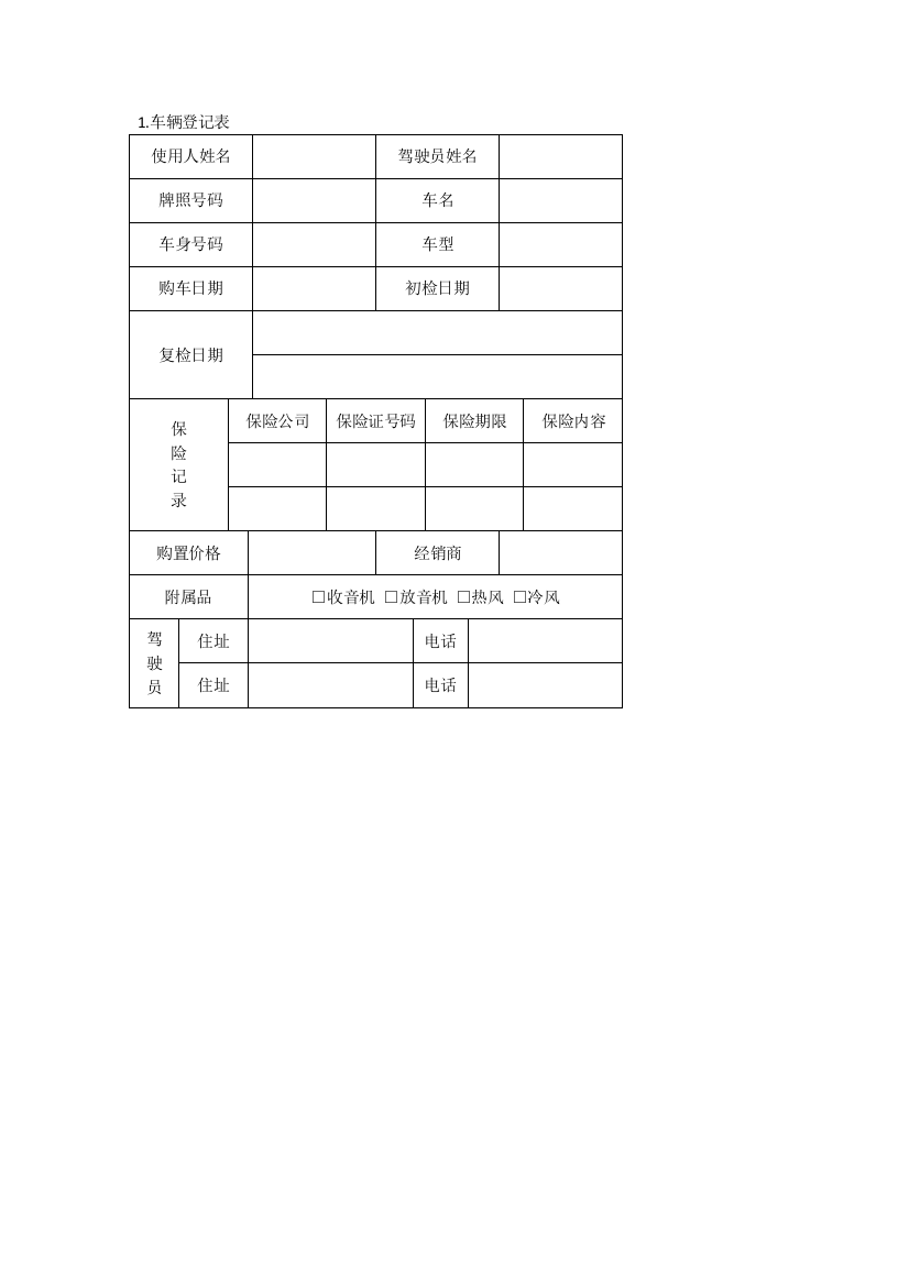 办公室管理制度企业车辆管理全套表格