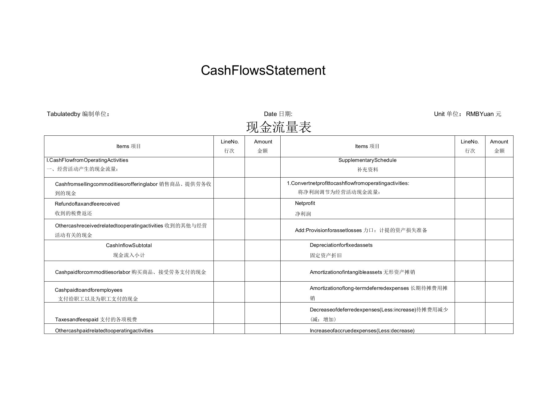 现金流量表