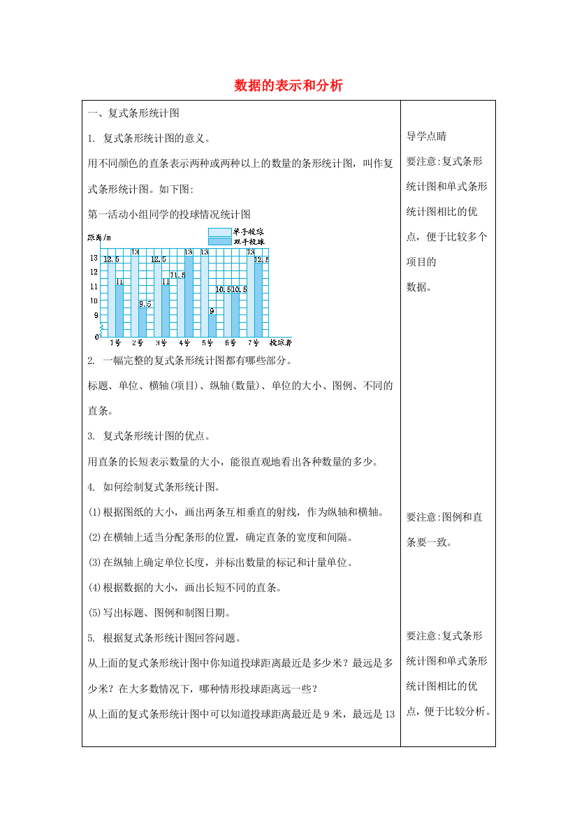 五年级数学下册