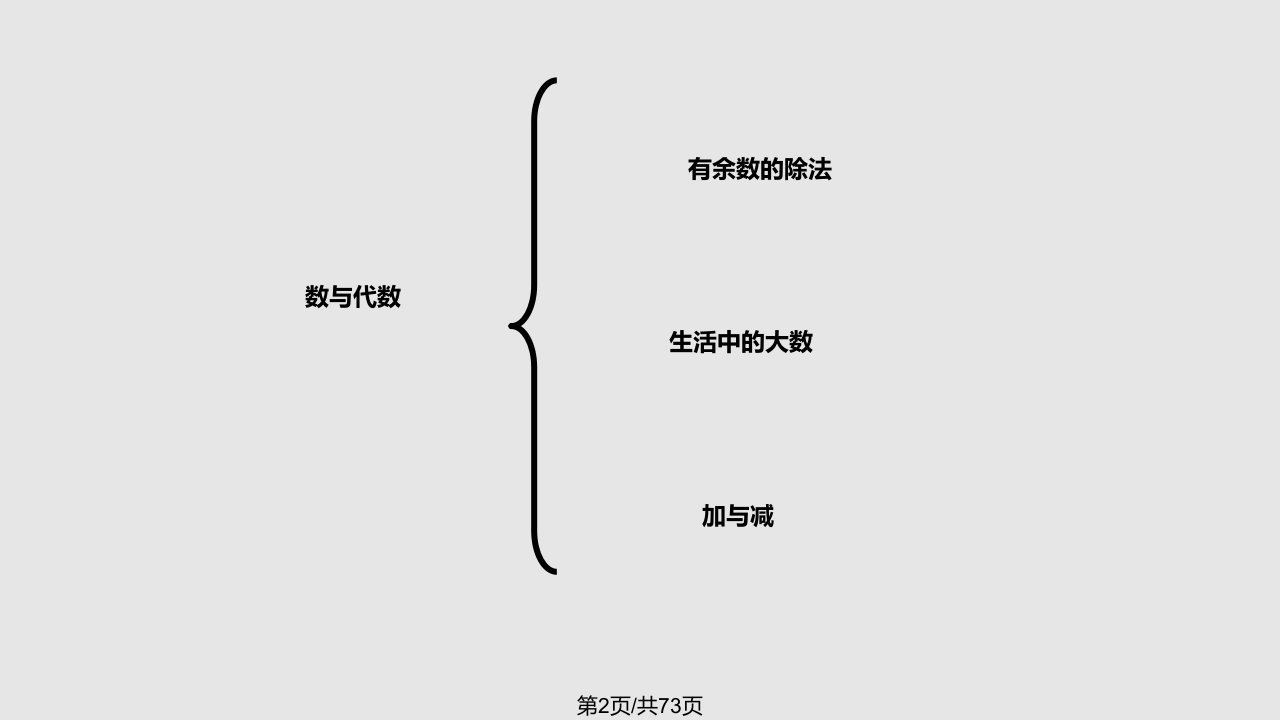 新北师大二年级下册数学全册总复习