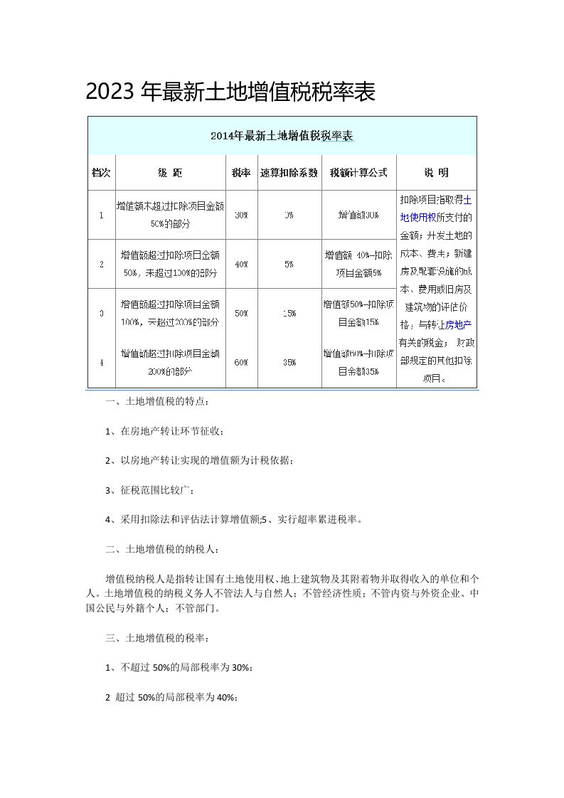 2023年最新土地增值税税率表