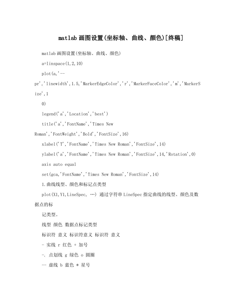 matlab画图设置&#40;坐标轴、曲线、颜色&#41;[终稿]