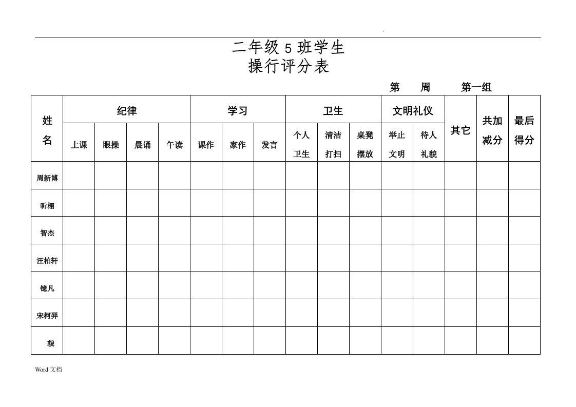 二年级5班学生操行评分表