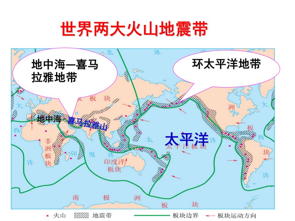 新人教版七年级地理第三章第一节多变的天气课件