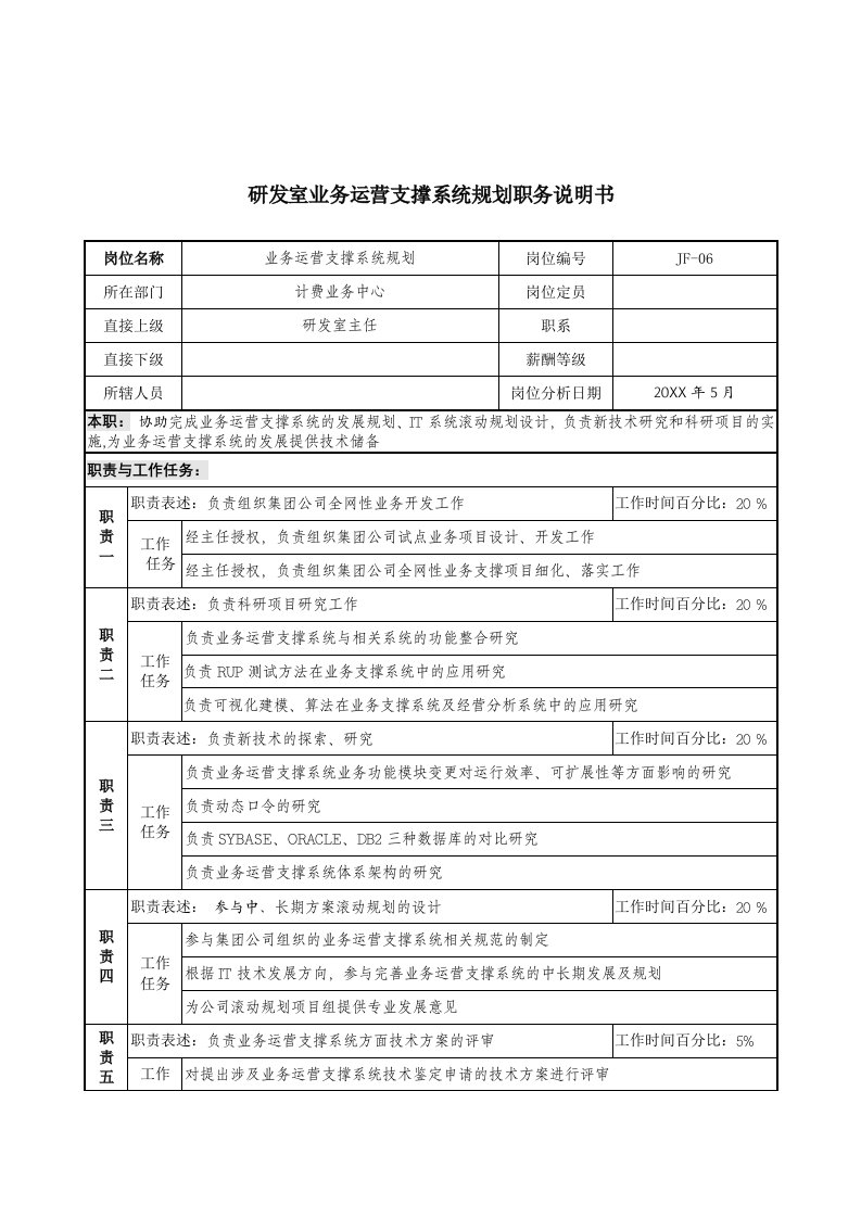 通信行业-通信行业计费业务中心研发室业务运营支撑系统规划岗位说明书