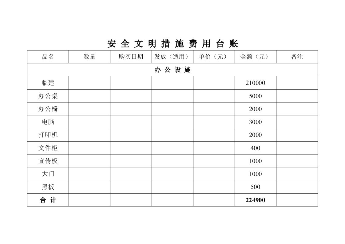 安全文明措施费用台账