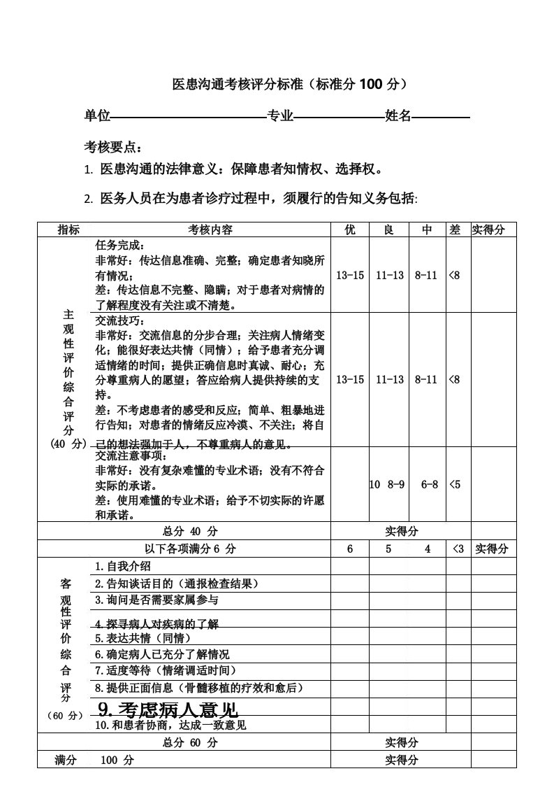 医患沟通考核评分表