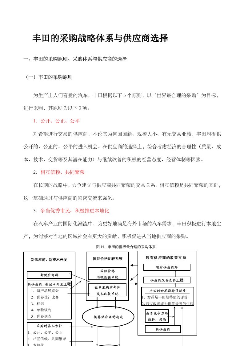 丰田采购策略体系和供应商选择