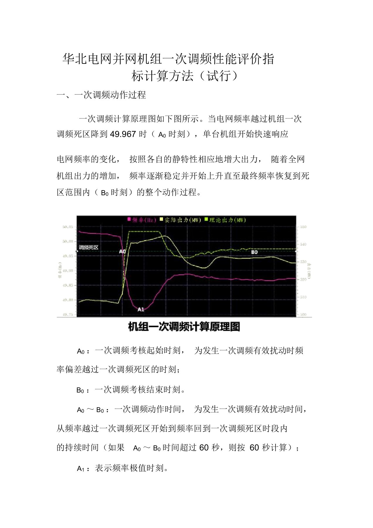 华北区域一次调频考核细则