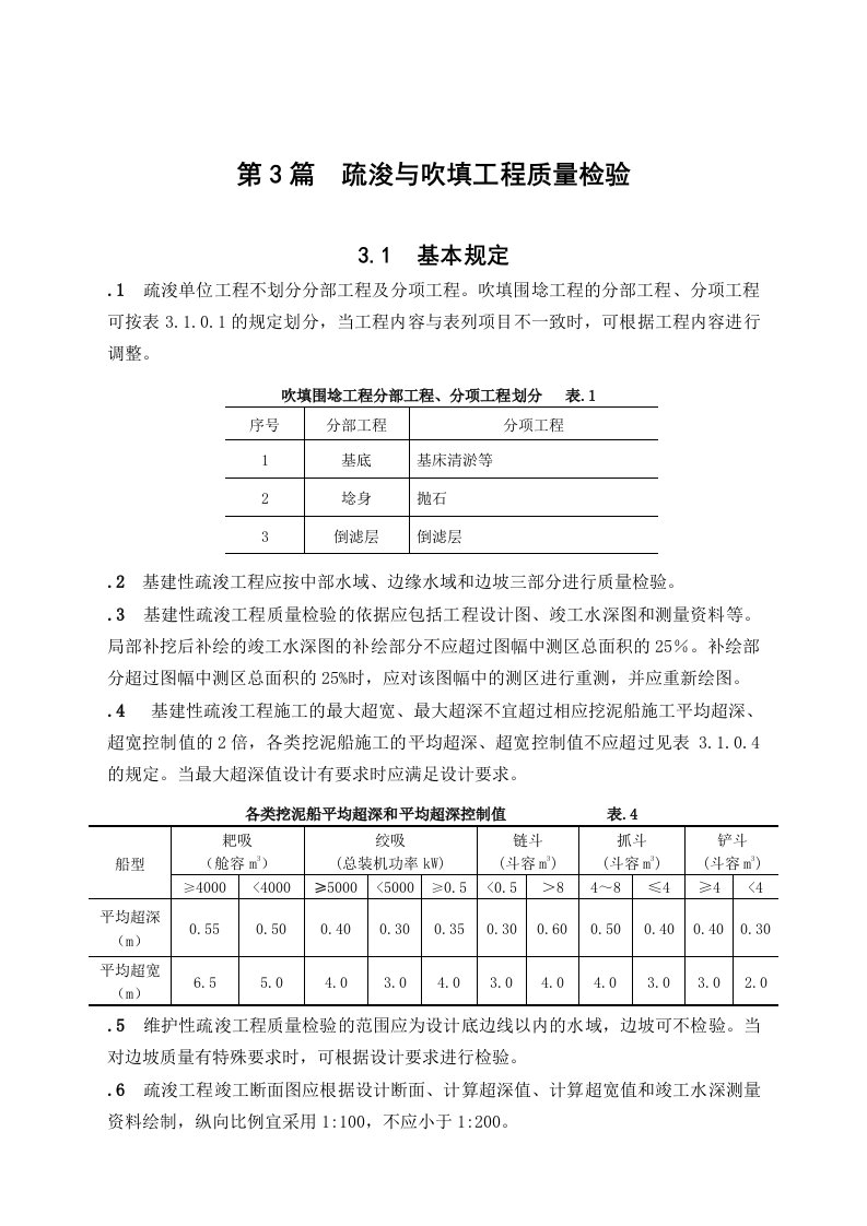 水运工程质量检验标准JTS2572008第3篇疏浚与吹填工程质量检验