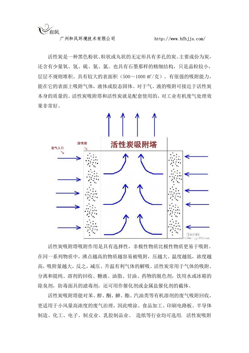 活性炭吸附处理废气的优点