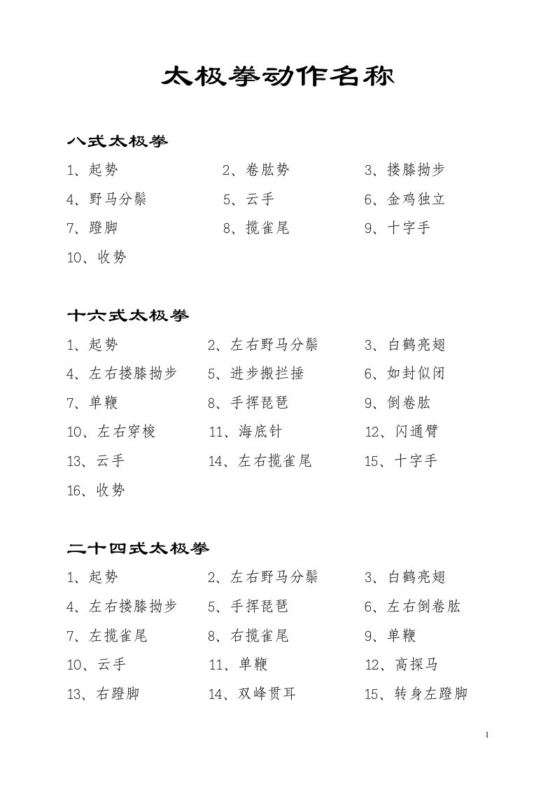 八式太极拳动作名称