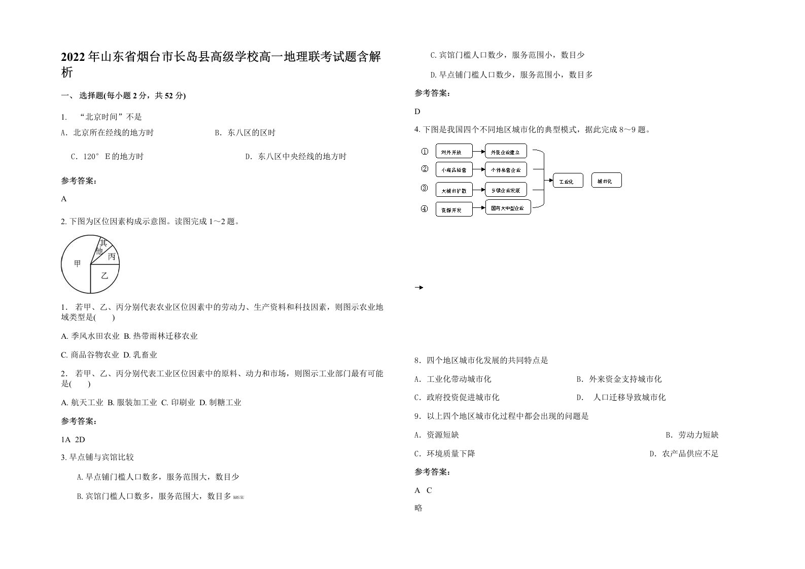 2022年山东省烟台市长岛县高级学校高一地理联考试题含解析