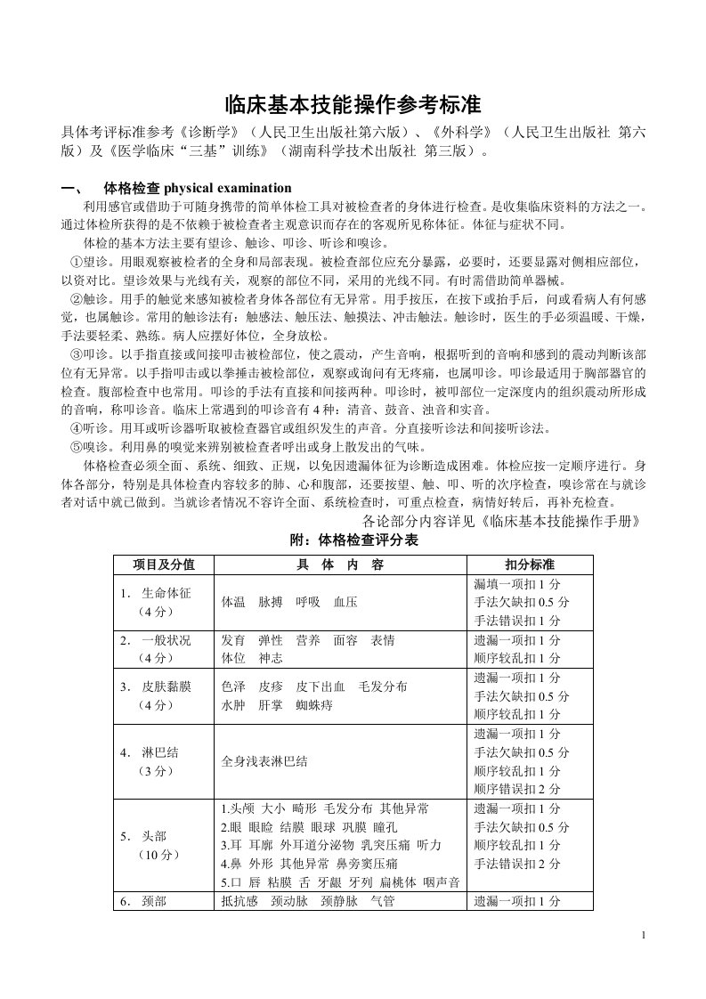 临床医师基本技能操作参考标准